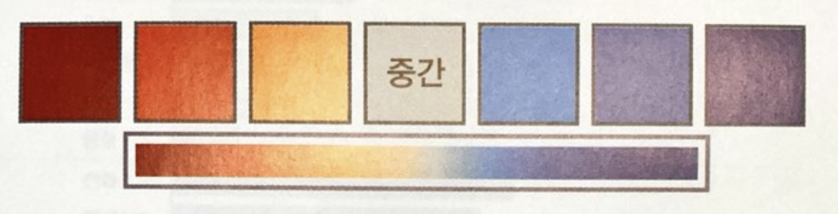 발산형 색상