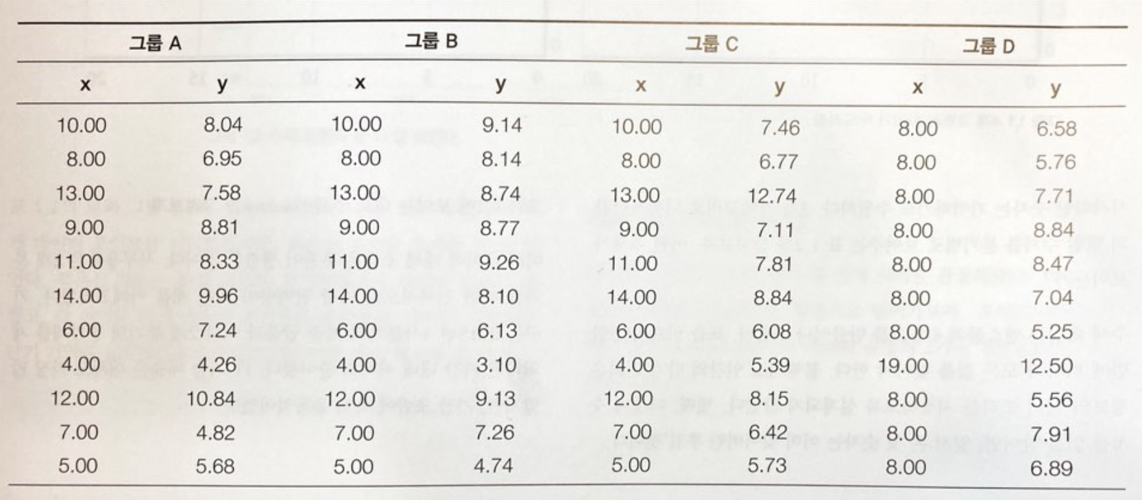 숫자 표